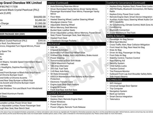 Used 2022 Jeep Grand Cherokee Limited image 1