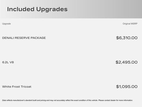 Certified 2022 GMC Sierra 1500 Denali w/ Denali Reserve Package image 9