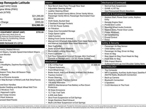 Used 2015 Jeep Renegade Latitude w/ Popular Equipment Group FWD image 3
