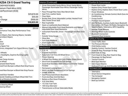 Used 2016 MAZDA CX-5 Grand Touring image 37