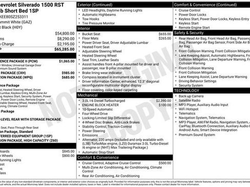 Used 2025 Chevrolet Silverado 1500 RST w/ Convenience Package II AWD/4WD image 25