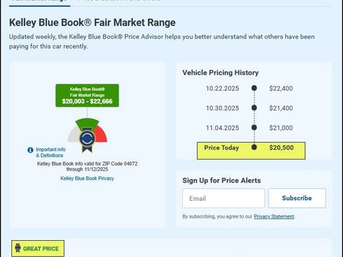 Used 2021 MAZDA CX-9 Signature image 13