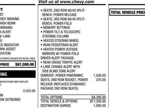 Used 2023 Chevrolet Suburban Z71 w/ Luxury Package image 2