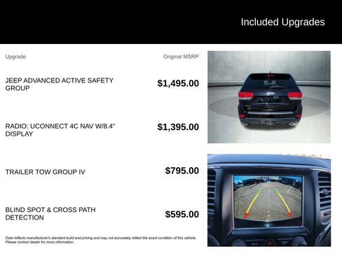 Used 2018 Jeep Grand Cherokee Limited image 4