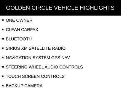 Used 2023 Chevrolet Suburban Premier