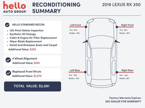 Used 2019 Lexus RX 350 FWD w/ Navigation Package image 6