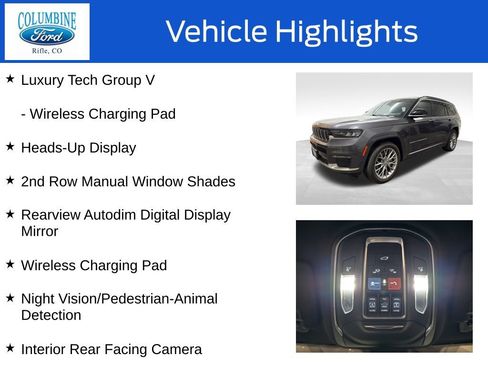 Used 2025 Jeep Grand Cherokee L Summit w/ Advanced Protech Group IV image 8