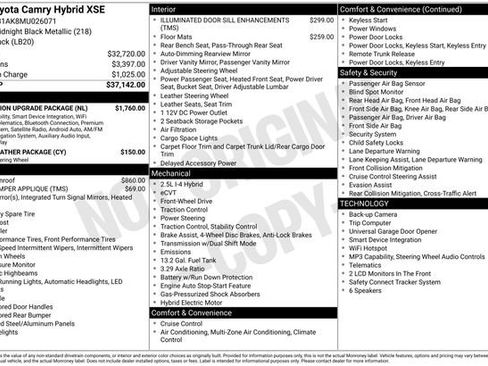 Certified 2021 Toyota Camry XSE w/ Navigation Upgrade Package FWD image 3