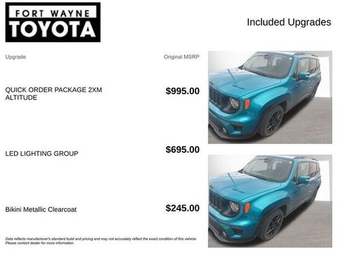 Used 2020 Jeep Renegade Altitude image 4