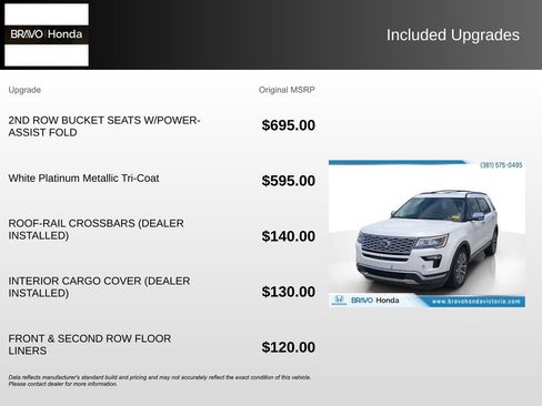 Used 2018 Ford Explorer Platinum AWD/4WD image 5
