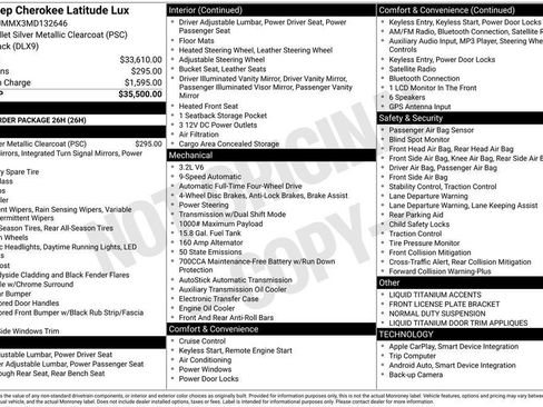 Used 2021 Jeep Cherokee Latitude Lux image 2