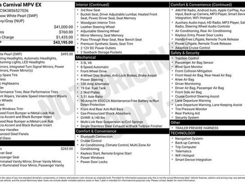 Certified 2025 Kia Carnival EX image 6