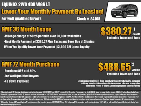 New 2026 Chevrolet Equinox LT image 2