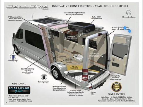 Used 2021 Mercedes-Benz Sprinter 3500 image 63