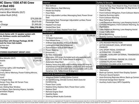Used 2024 GMC Sierra 1500 AT4X AWD/4WD image 20