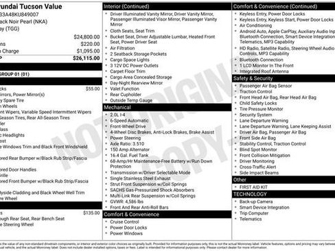 Used 2019 Hyundai Tucson Value FWD image 2