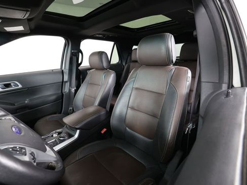 Used 2015 Ford Explorer Sport image 11