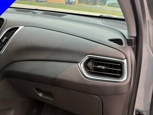 Used 2024 Chevrolet Equinox LT AWD/4WD image 30