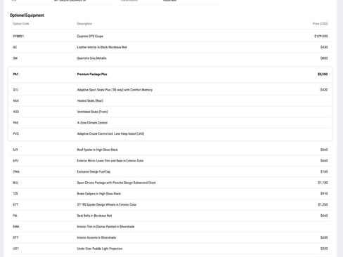 Used 2025 Porsche Cayenne GTS image 35