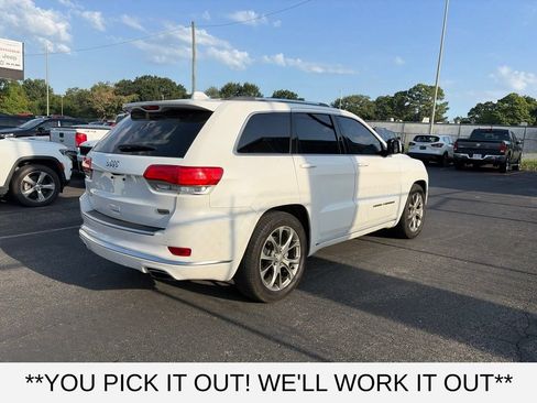 Used 2021 Jeep Grand Cherokee Summit w/ Platinum Series Group AWD/4WD image 6