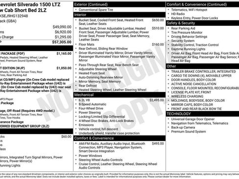 Used 2017 Chevrolet Silverado 1500 LTZ Z71 w/ LTZ Plus Package image 47