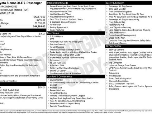 Used 2022 Toyota Sienna XLE AWD/4WD image 2