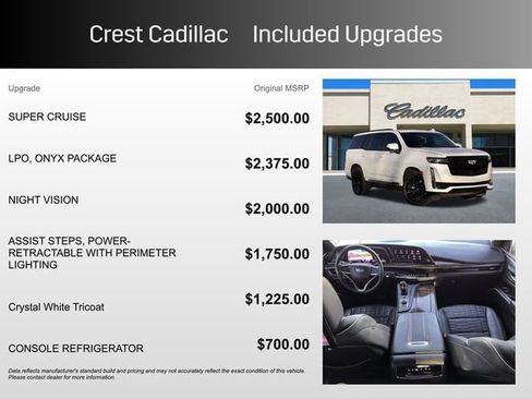 Used 2022 Cadillac Escalade Sport Platinum w/ LPO, ONYX Package image 6