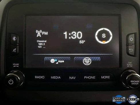 Used 2015 Jeep Renegade Trailhawk w/ Premium Leather Group image 46