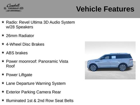 Used 2024 Lincoln Navigator Reserve AWD/4WD image 16