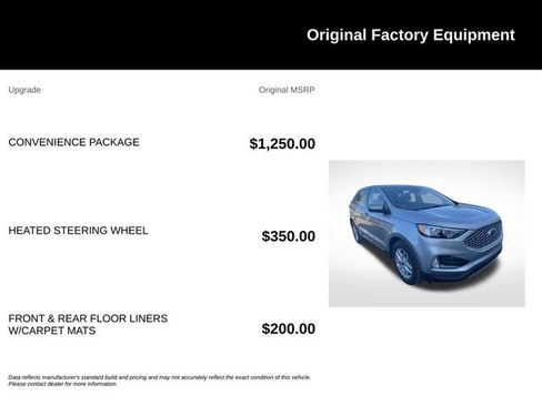 Used 2024 Ford Edge SEL w/ Convenience Package AWD/4WD image 9