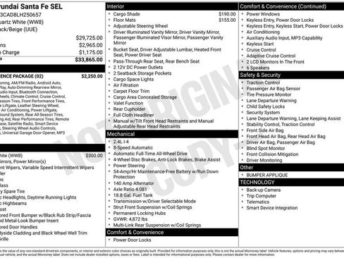 Used 2020 Hyundai Santa Fe SEL w/ Convenience Package AWD/4WD image 12