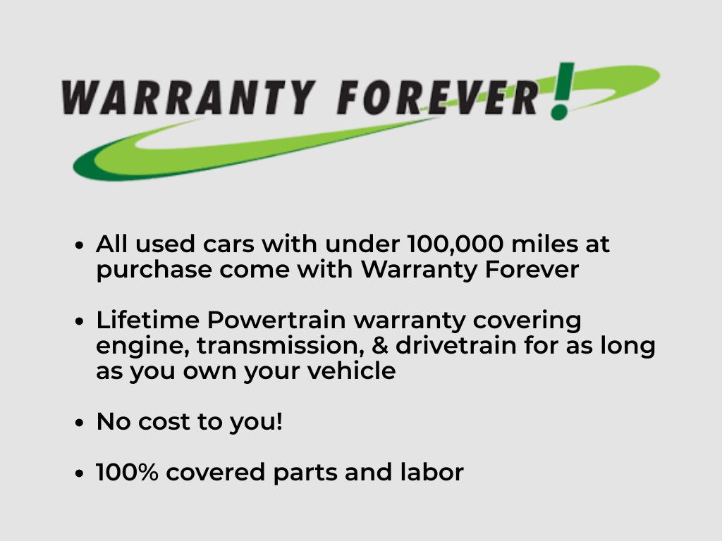 Used 2021 Mercedes-Benz CLA 250 4MATIC image 5