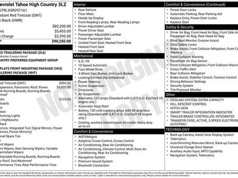 Used 2025 Chevrolet Tahoe High Country image 21