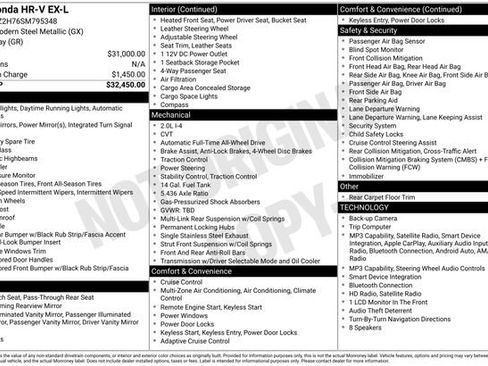 Used 2025 Honda HR-V EX-L image 38