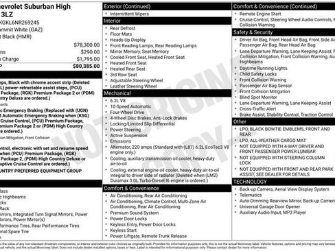 Used 2022 Chevrolet Suburban High Country image 35