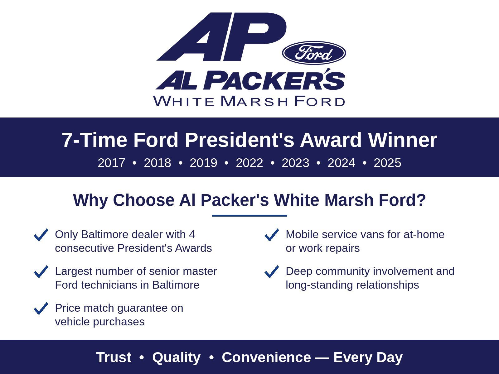 Certified 2023 Ford F150 Lariat w/ Equipment Group 502A High AWD/4WD image 21