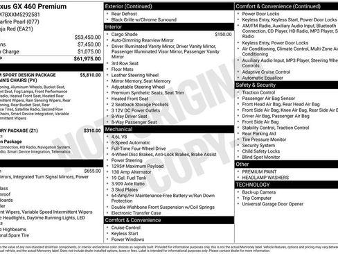 Used 2021 Lexus GX 460 Premium image 5