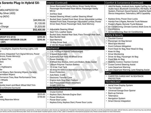 Certified 2023 Kia Sorento SX Prestige AWD/4WD image 40