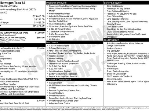 Used 2024 Volkswagen Taos SE w/ Panoramic Sunroof Package AWD/4WD image 5