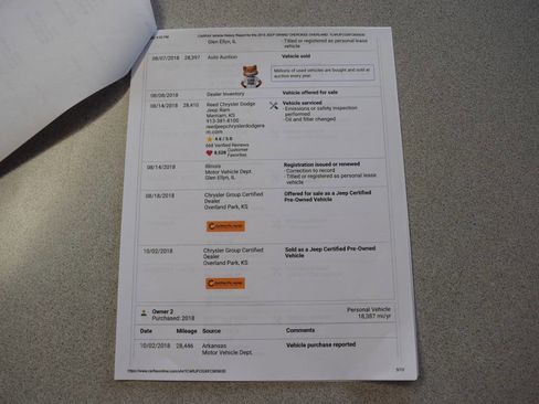 Used 2015 Jeep Grand Cherokee Overland image 68