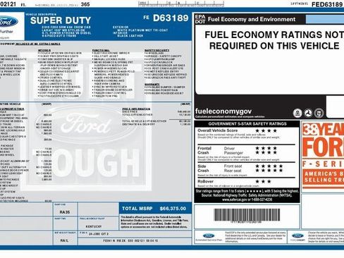 Used 2015 Ford F250 Lariat w/ Lariat Ultimate Package image 3