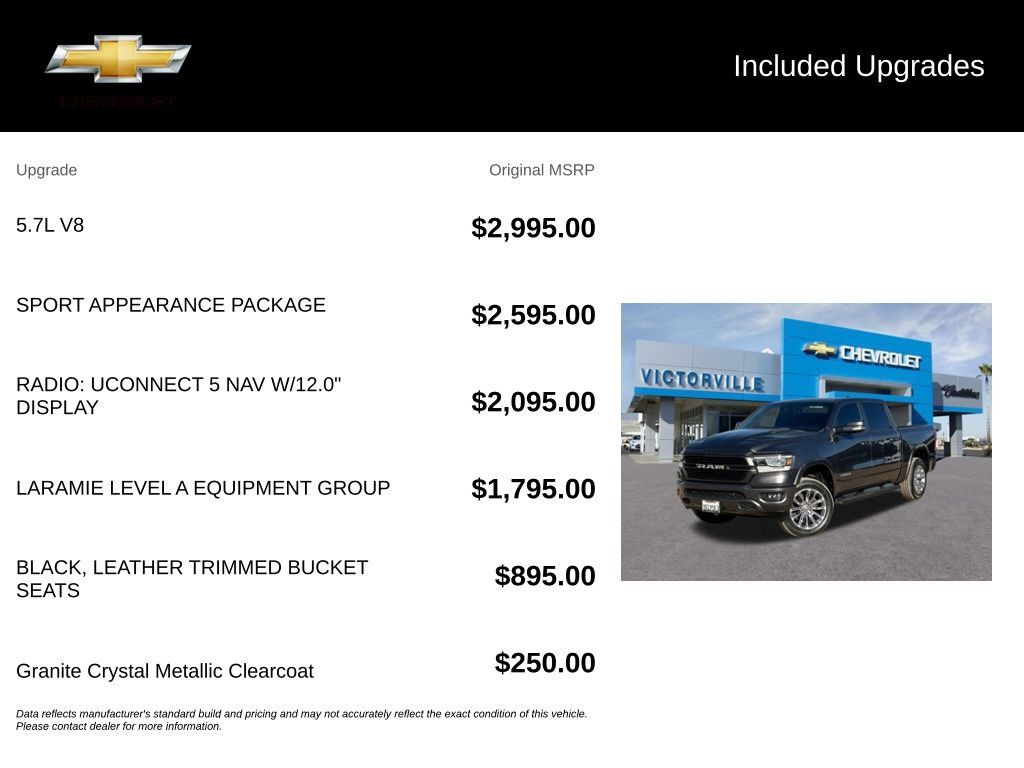 Used 2022 RAM 1500 Laramie w/ Sport Appearance Package AWD/4WD image 5