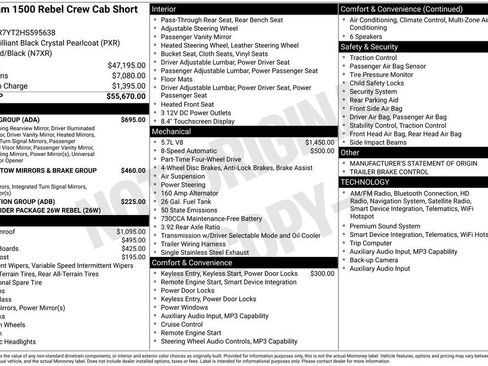Used 2017 RAM 1500 Rebel w/ Luxury Group AWD/4WD image 43