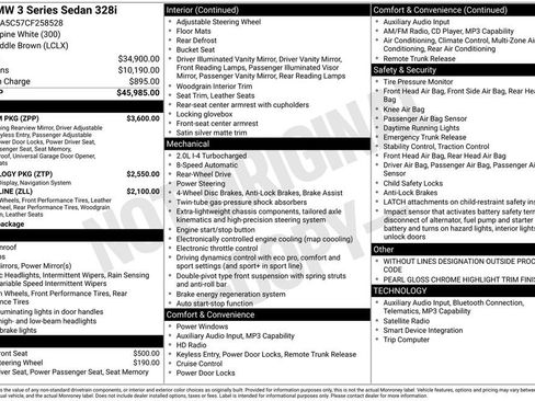 Used 2012 BMW 328i 328i image 37