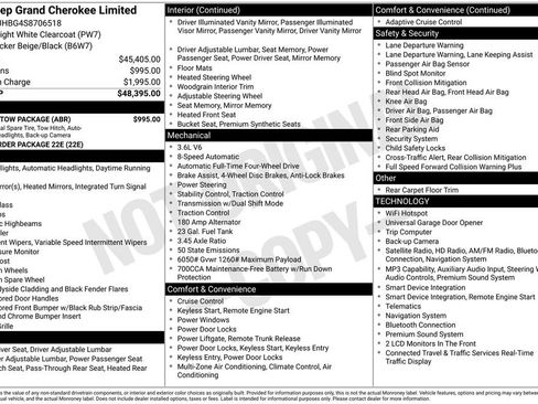 Used 2025 Jeep Grand Cherokee Limited w/ Trailer Tow Package AWD/4WD image 4