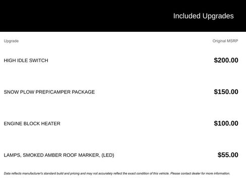 New 2026 Chevrolet Silverado 2500 LTZ w/ Trail Boss Package image 4