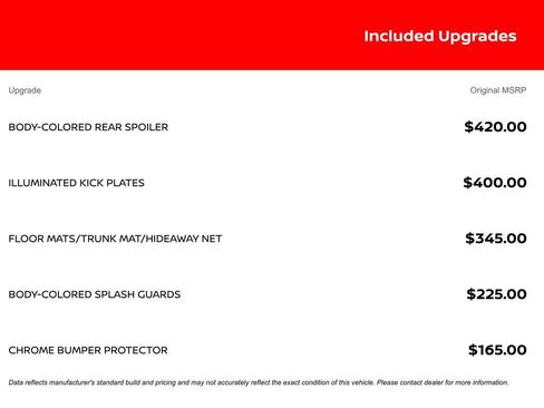 Used 2022 Nissan Altima 2.5 Platinum AWD/4WD image 10