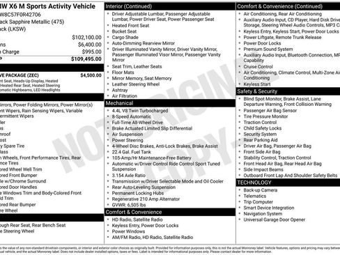 Used 2015 BMW X6 M image 2