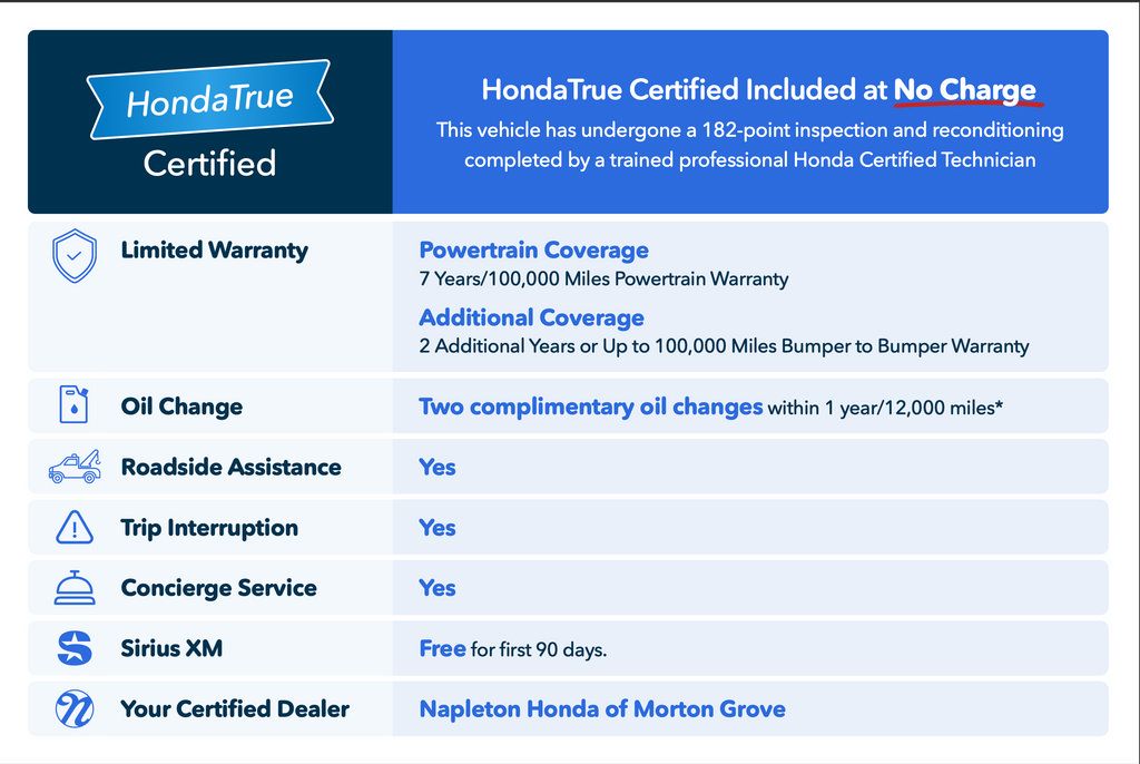 Certified 2025 Honda Passport TrailSport image 4