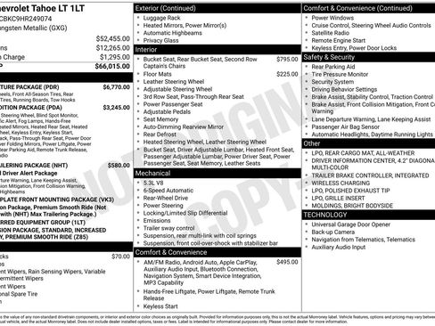 Used 2017 Chevrolet Tahoe LT w/ LT Signature Package RWD image 12